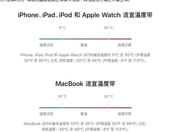 海珠苹果13维修分享iPhone 13耗电越来越快怎么办 