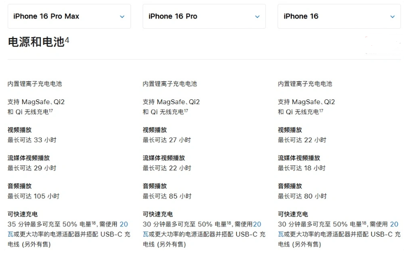 海珠苹果手机维修分享 iPhone 16 目前实测充电峰值功率不超过 39W 